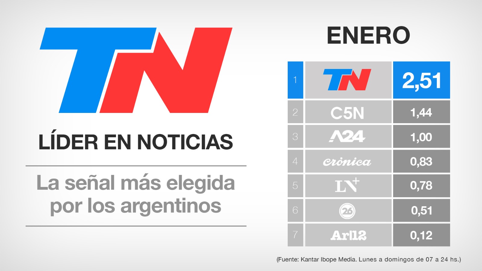 WhatsApp Image 2026-02-03 at 15.55.08